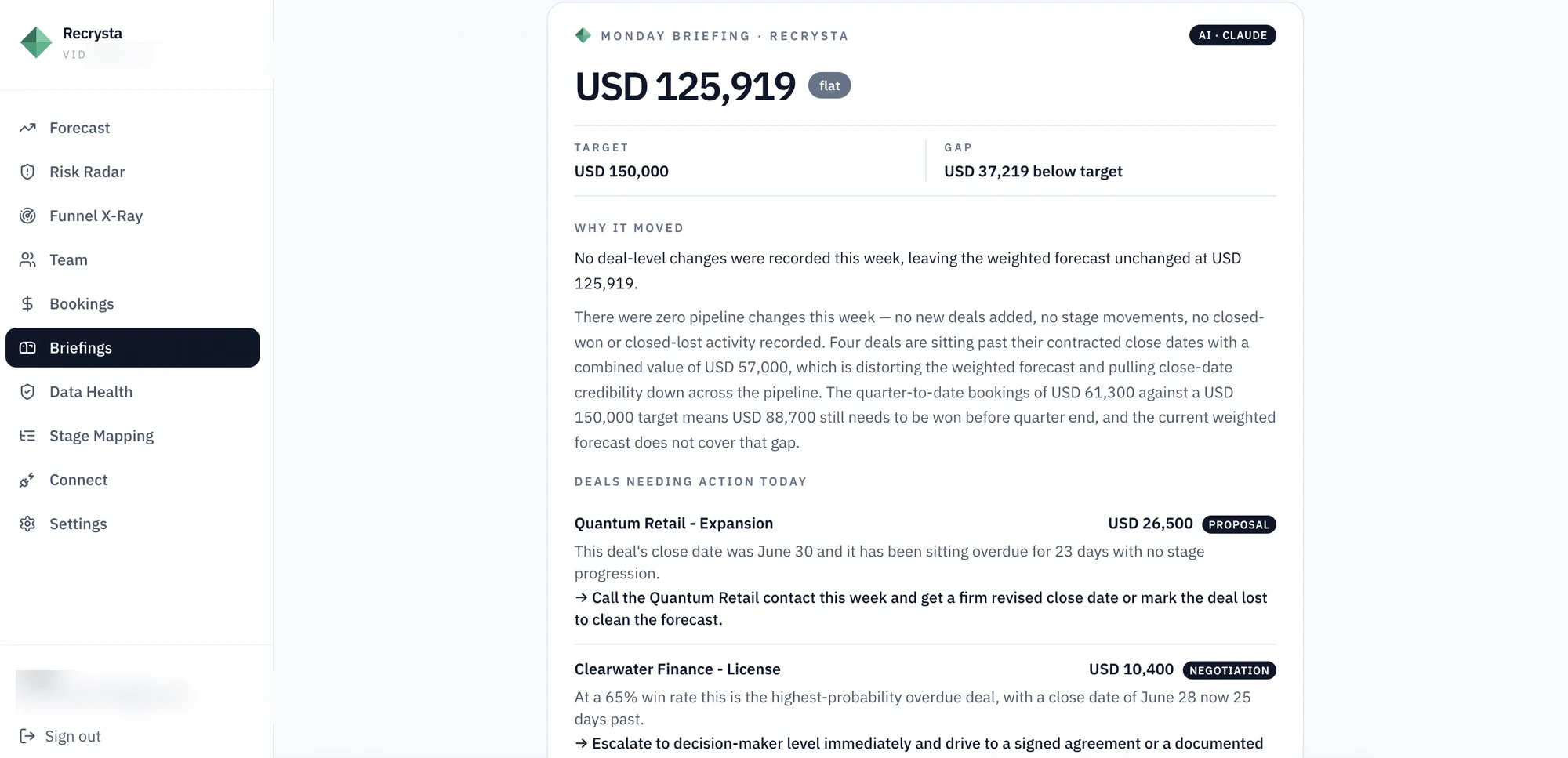 Monday Briefing tab screenshot